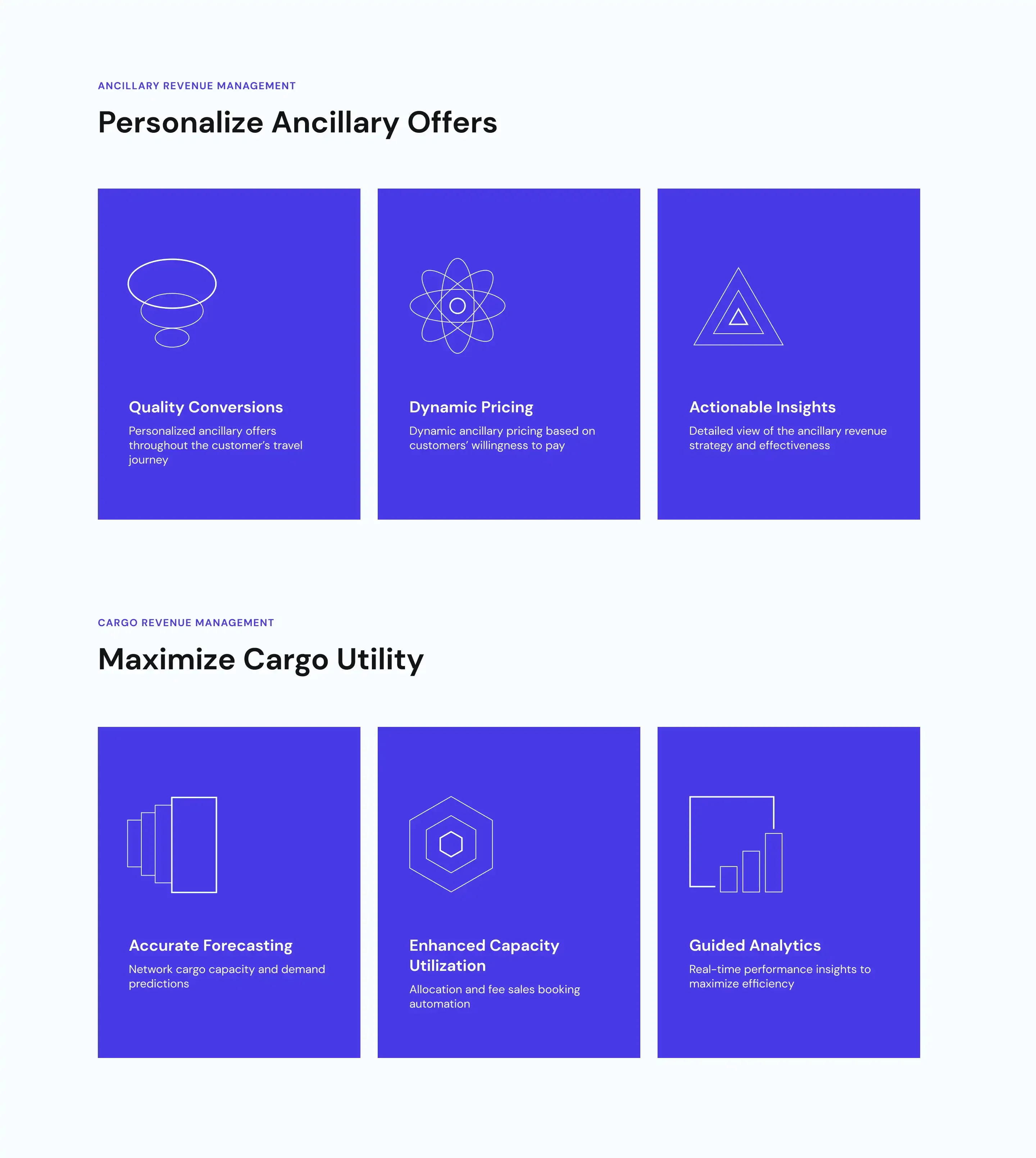 Revenue Intelligence Icons