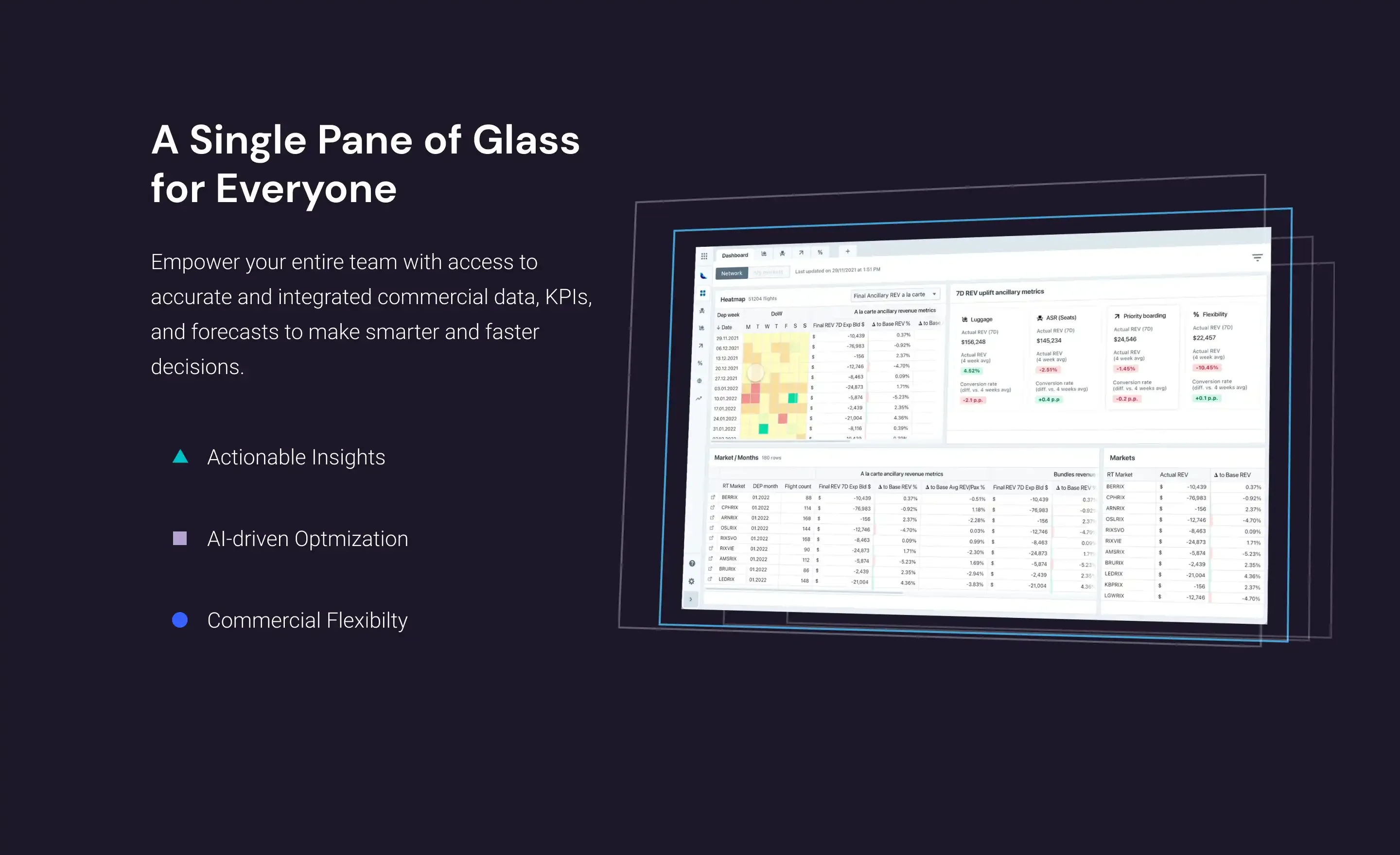 Revenue Intelligence UI