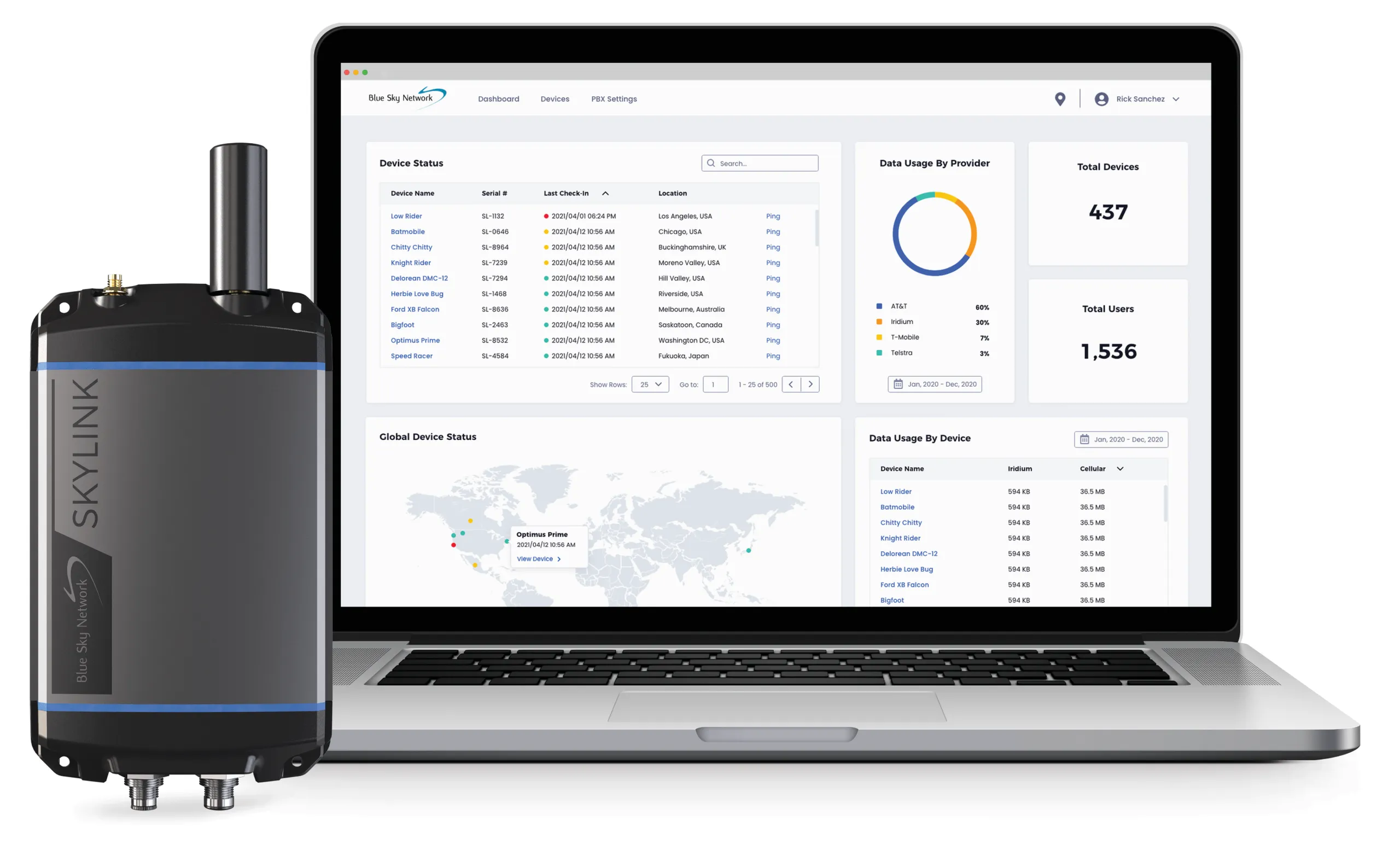 The SkyLink web app dashboard shown beside the Data Gateway hardware.