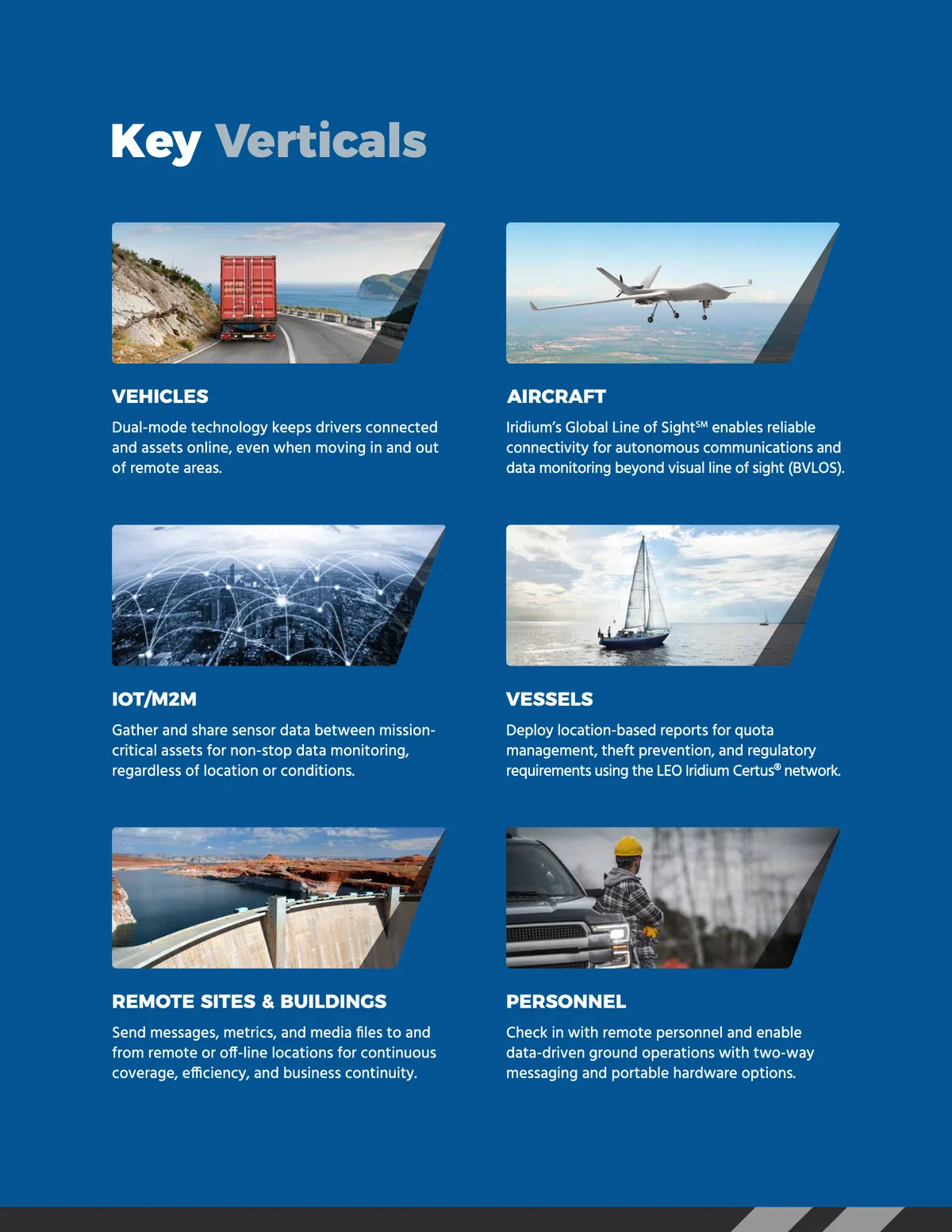 A Cloud Services brochure page showing SkyLink's key verticals.