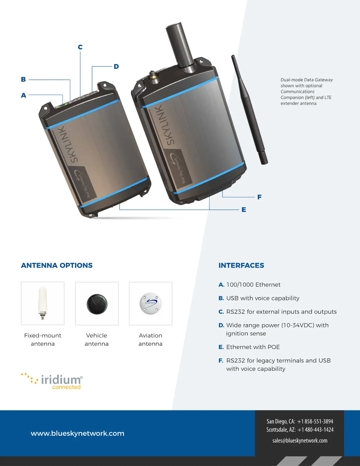 A Cloud Services brochure page showing the device interfaces.