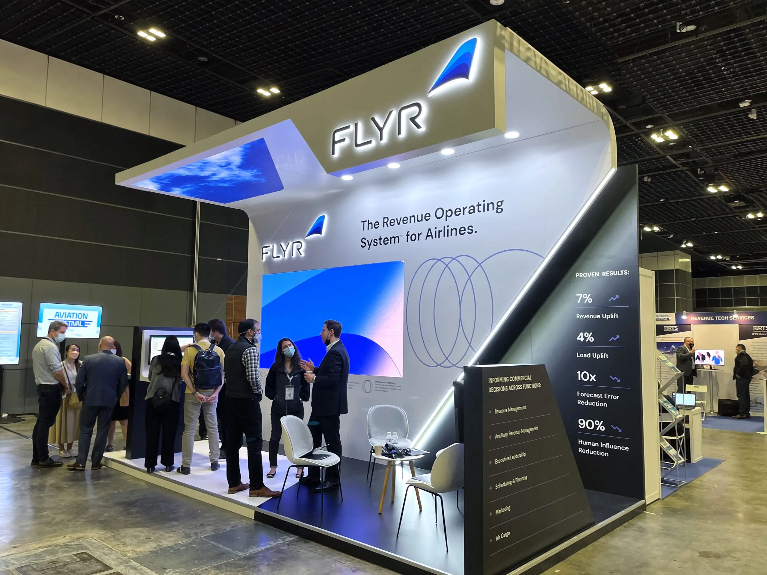 The FLYR flagship booth at Aviation Festival Asia 2022: a white canopy with a sky screen set into the ceiling, the LED wall, and the results panel