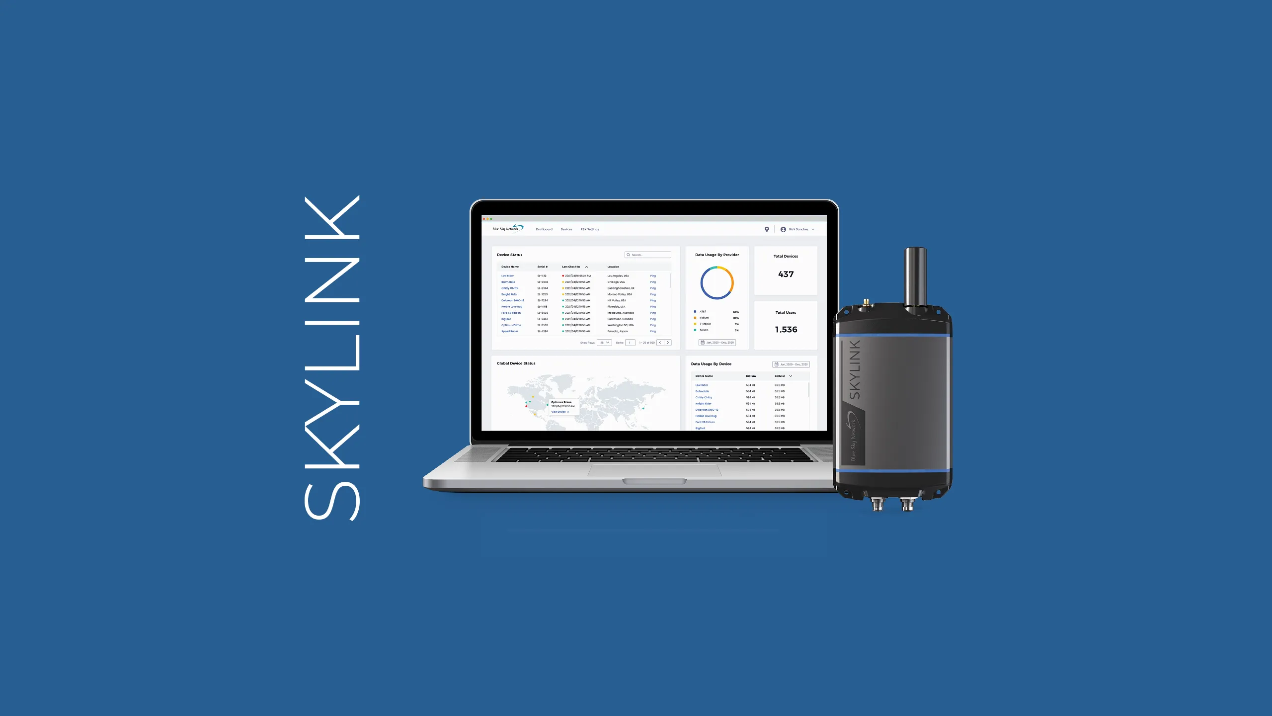 The SkyLink launch banner showing the product name, the hardware, and the web app dashboard in one frame.