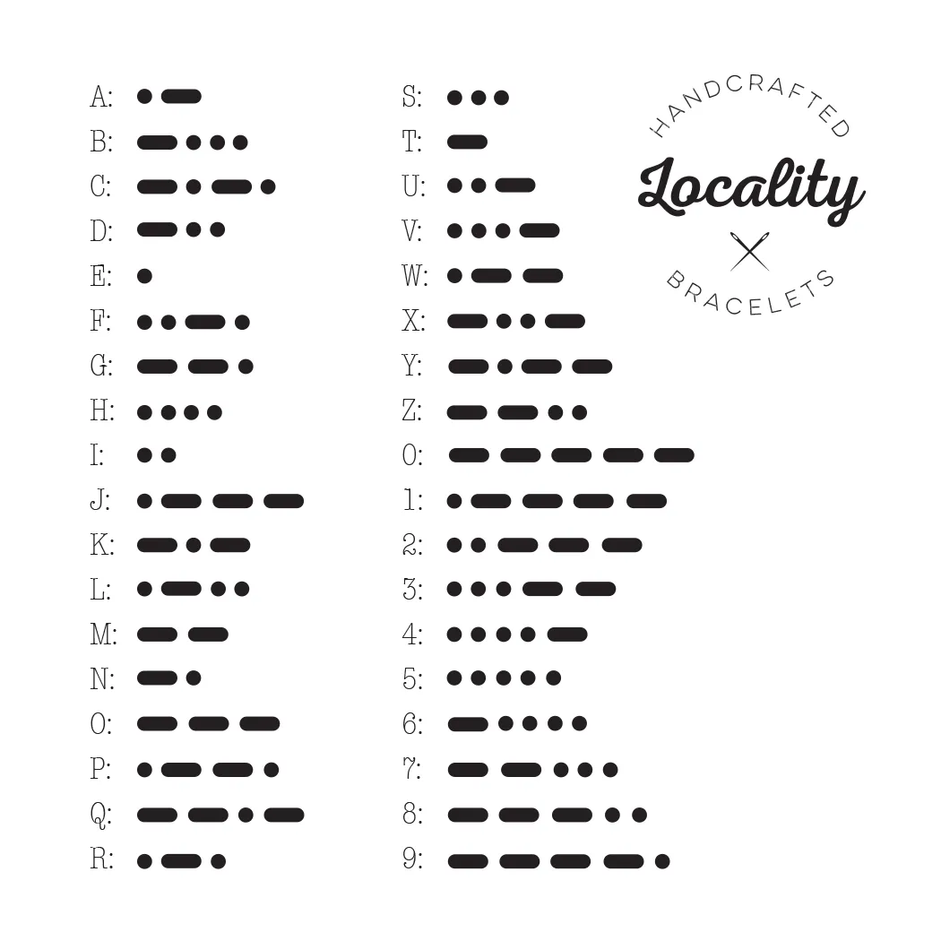 The printed translator card showing the full morse code alphabet.
